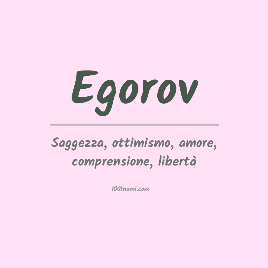 Significato del nome Egorov