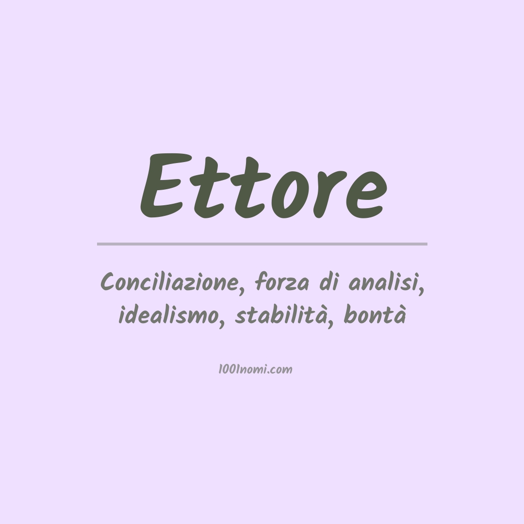 Significato del nome Ettore