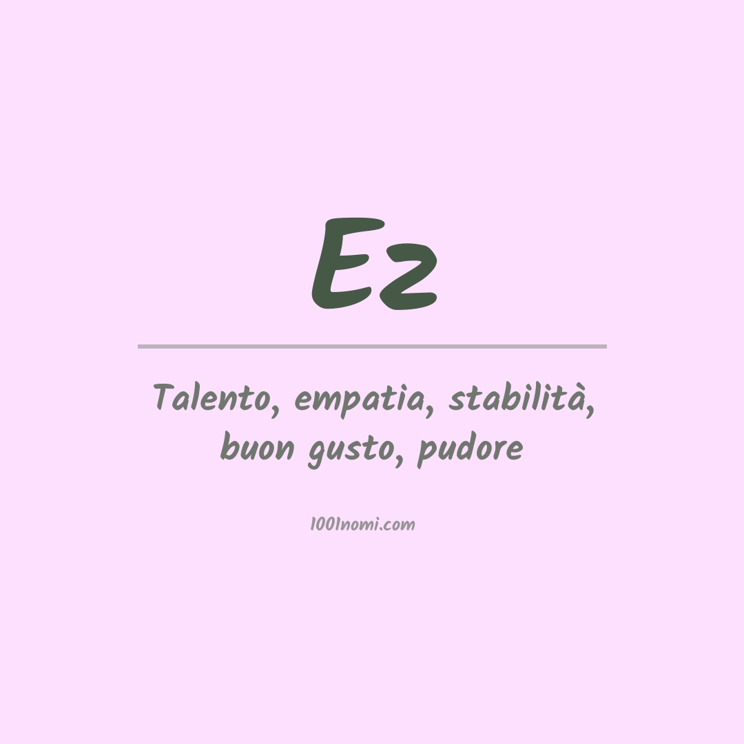 Significato del nome Ez Significato del nome Ez