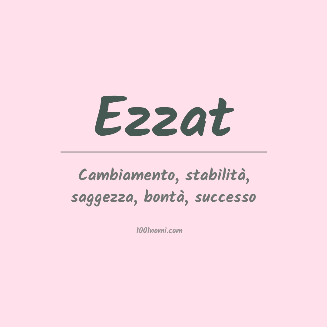 Significato del nome Ezzat