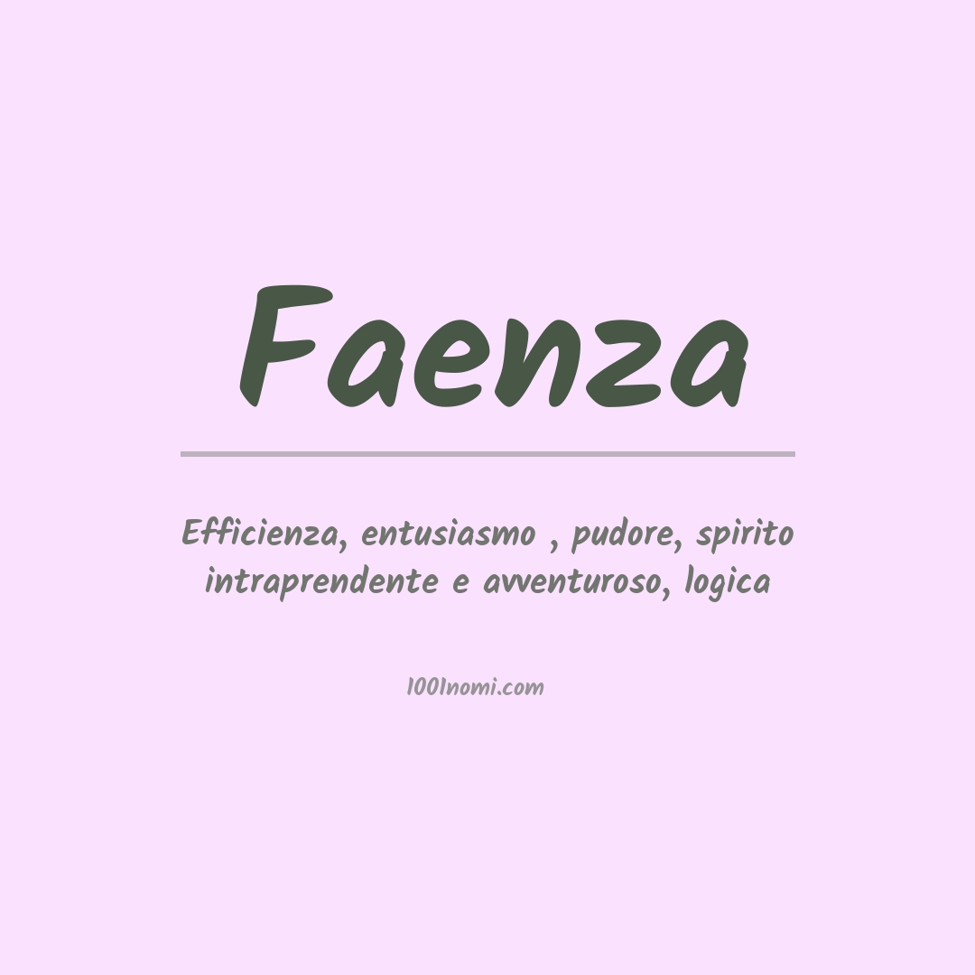 Significato del nome Faenza