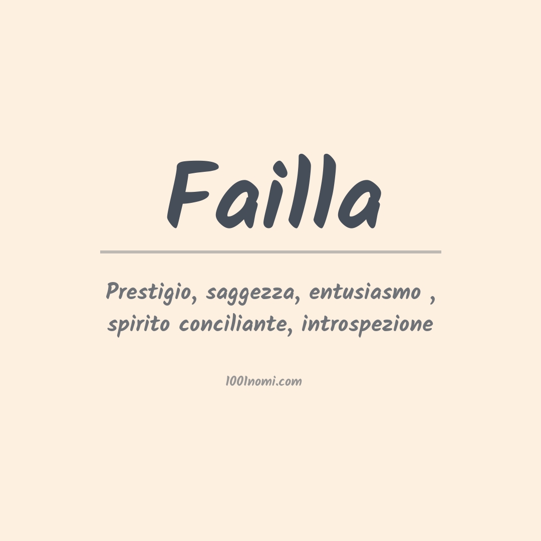 Significato del nome Failla