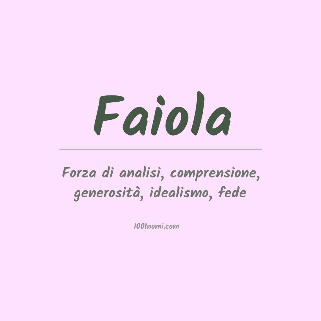 Significato del nome Faiola