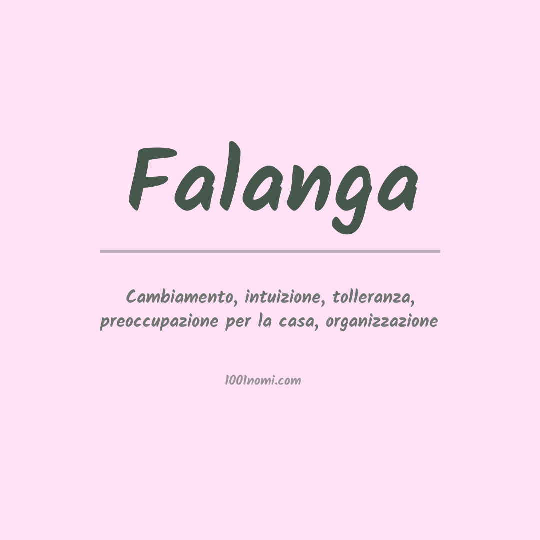 Significato del nome Falanga Significato del nome Falanga