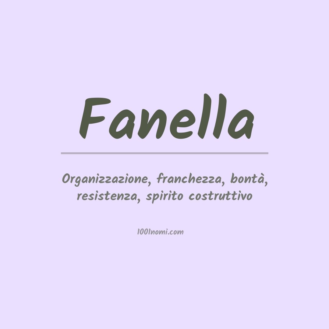 Significato del nome Fanella