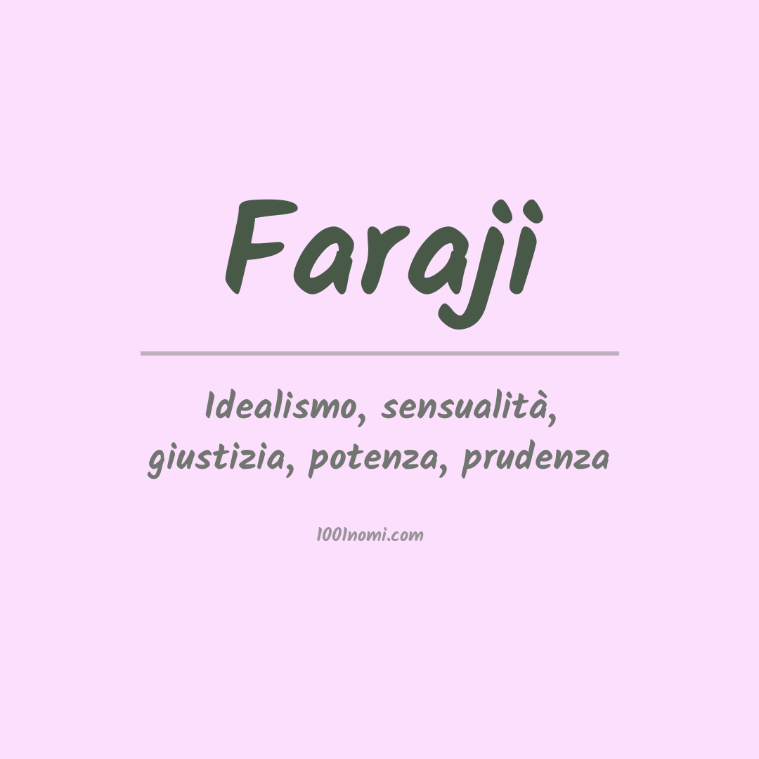 Significato del nome Faraji