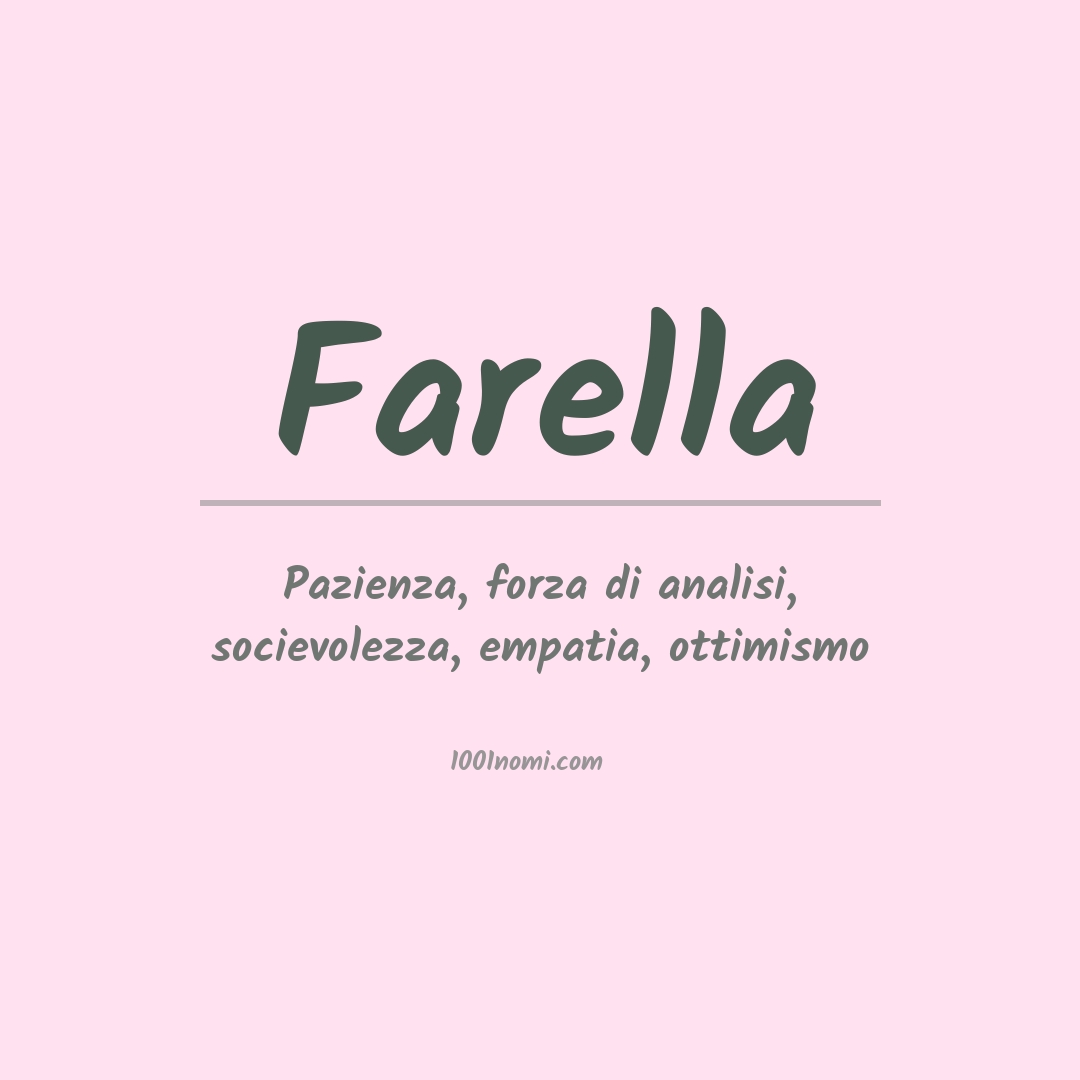 Significato del nome Farella