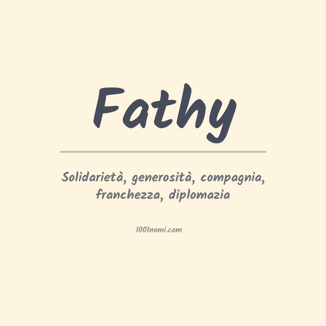 Significato del nome Fathy