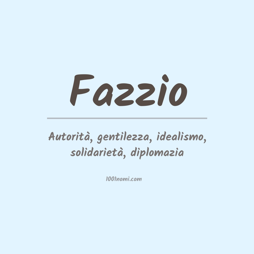 Significato del nome Fazzio