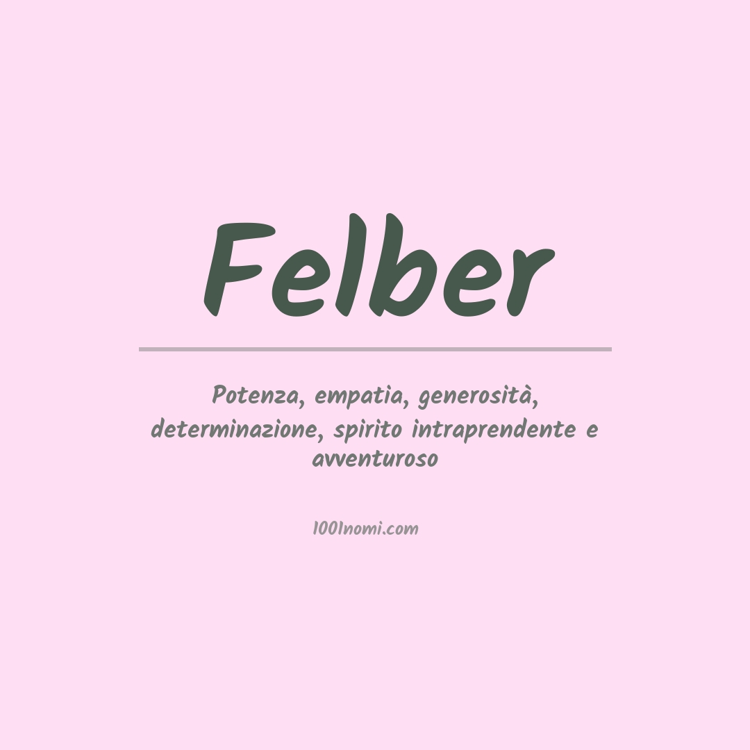 Significato del nome Felber