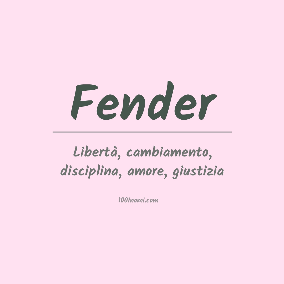 Significato del nome Fender