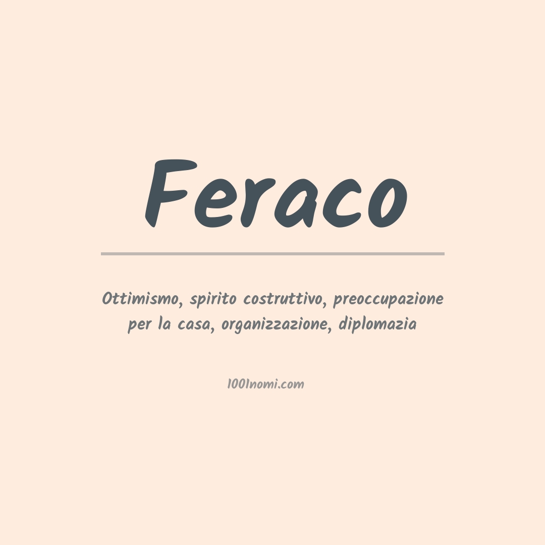 Significato del nome Feraco