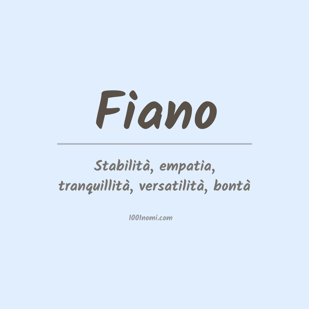 Significato del nome Fiano