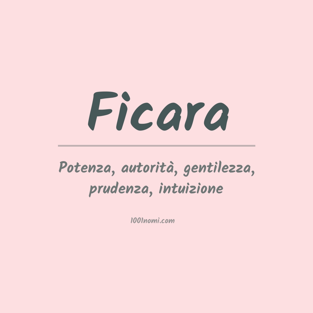 Significato del nome Ficara