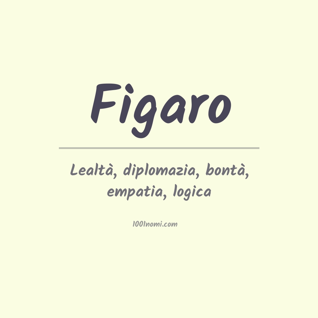 Significato del nome Figaro