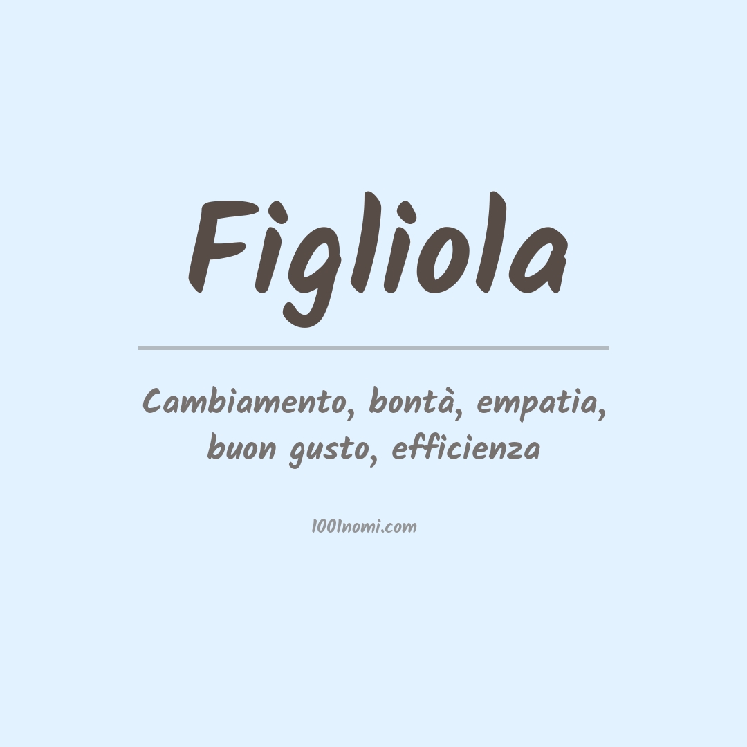 Significato del nome Figliola Significato del nome Figliola