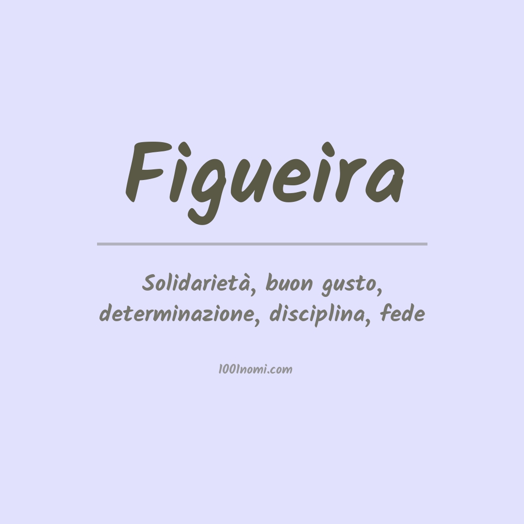 Significato del nome Figueira