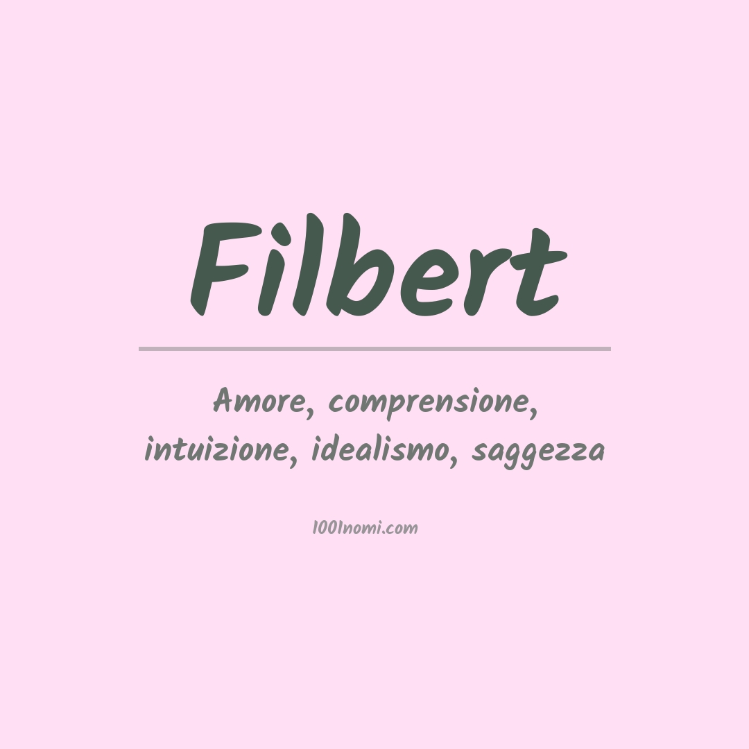 Significato del nome Filbert