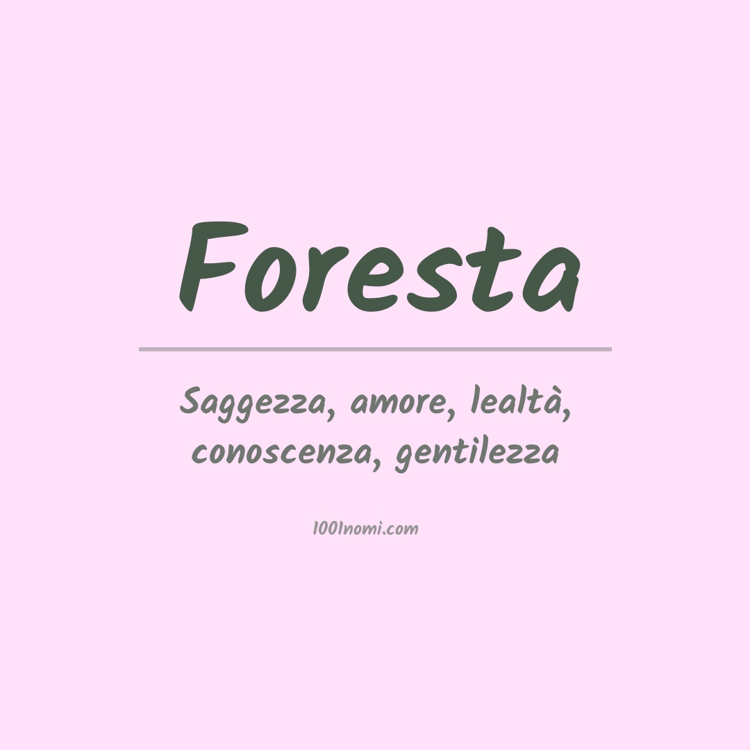 Significato del nome Foresta