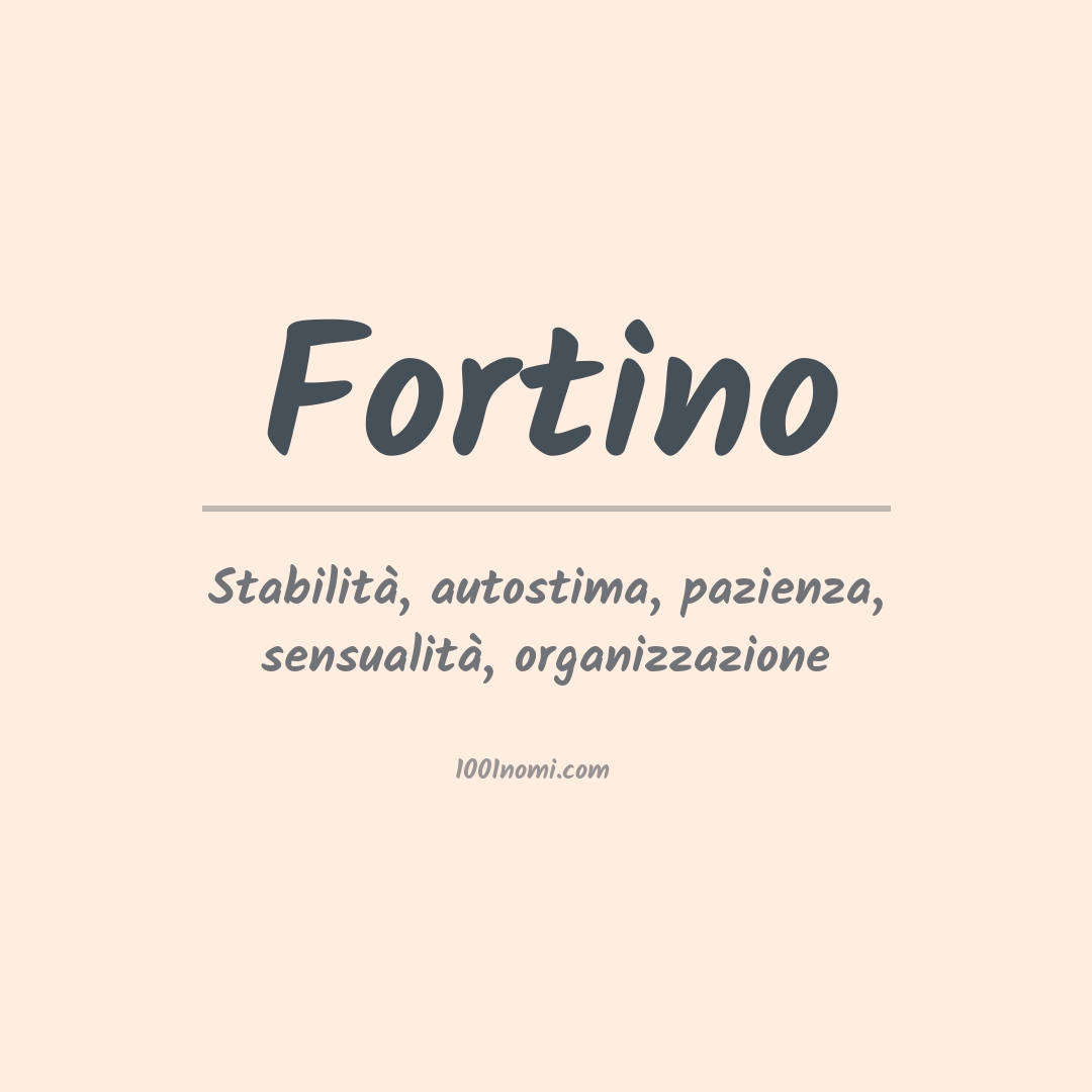 Significato del nome Fortino