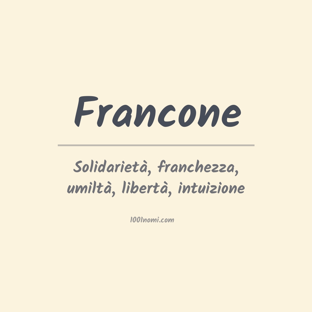 Significato del nome Francone