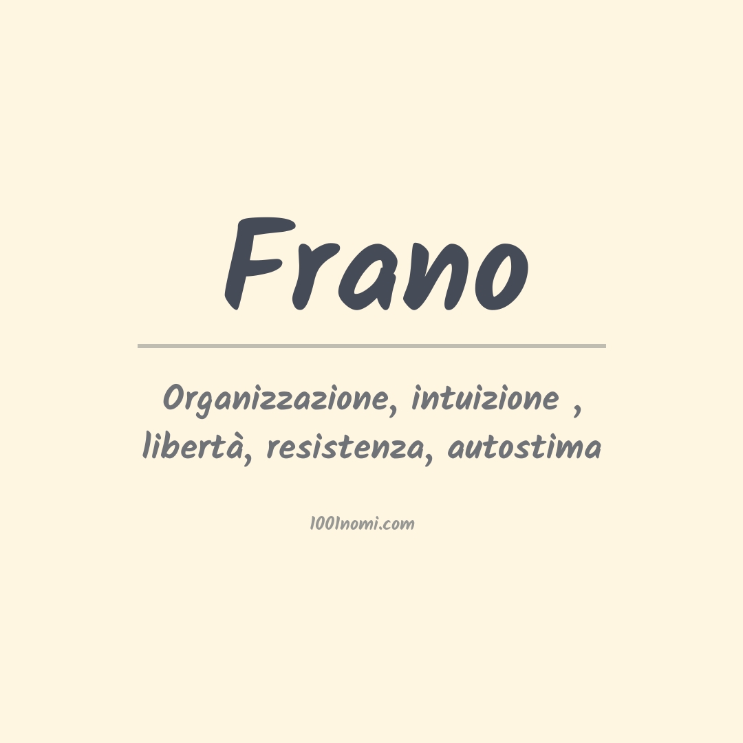 Significato del nome Frano
