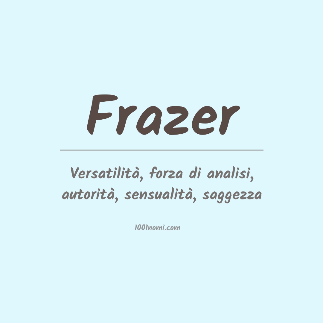 Significato del nome Frazer