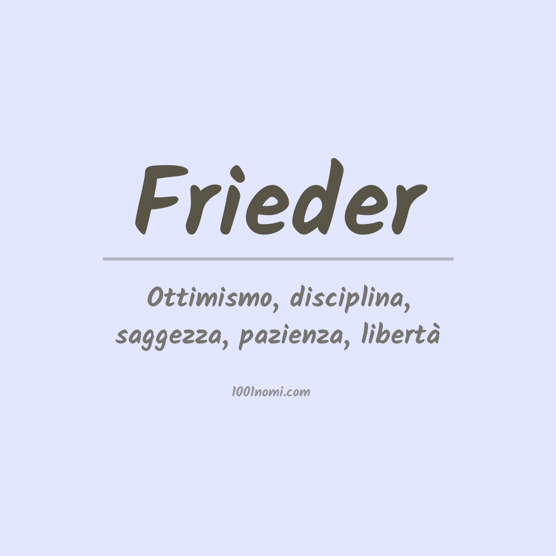 Significato del nome Frieder