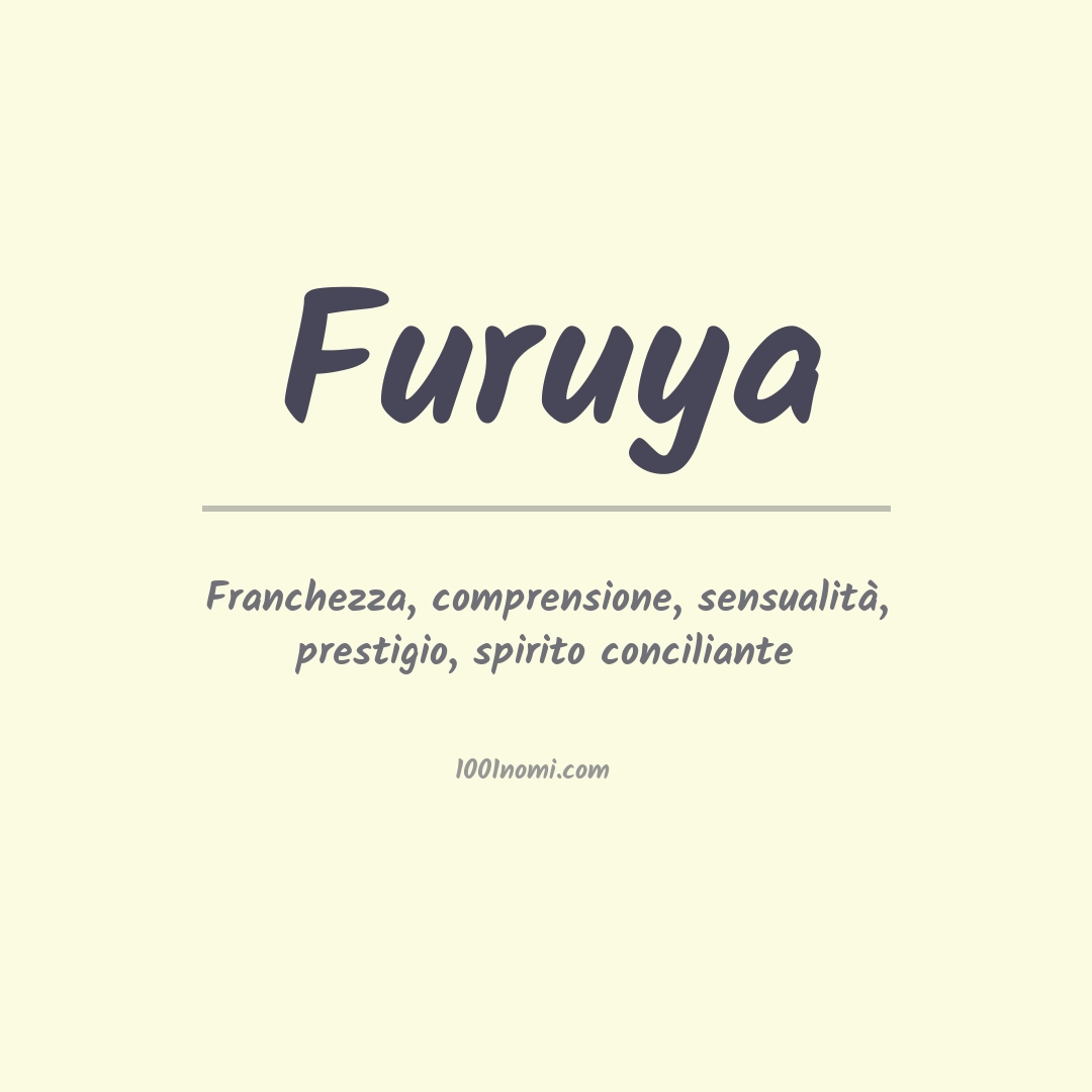 Significato del nome Furuya