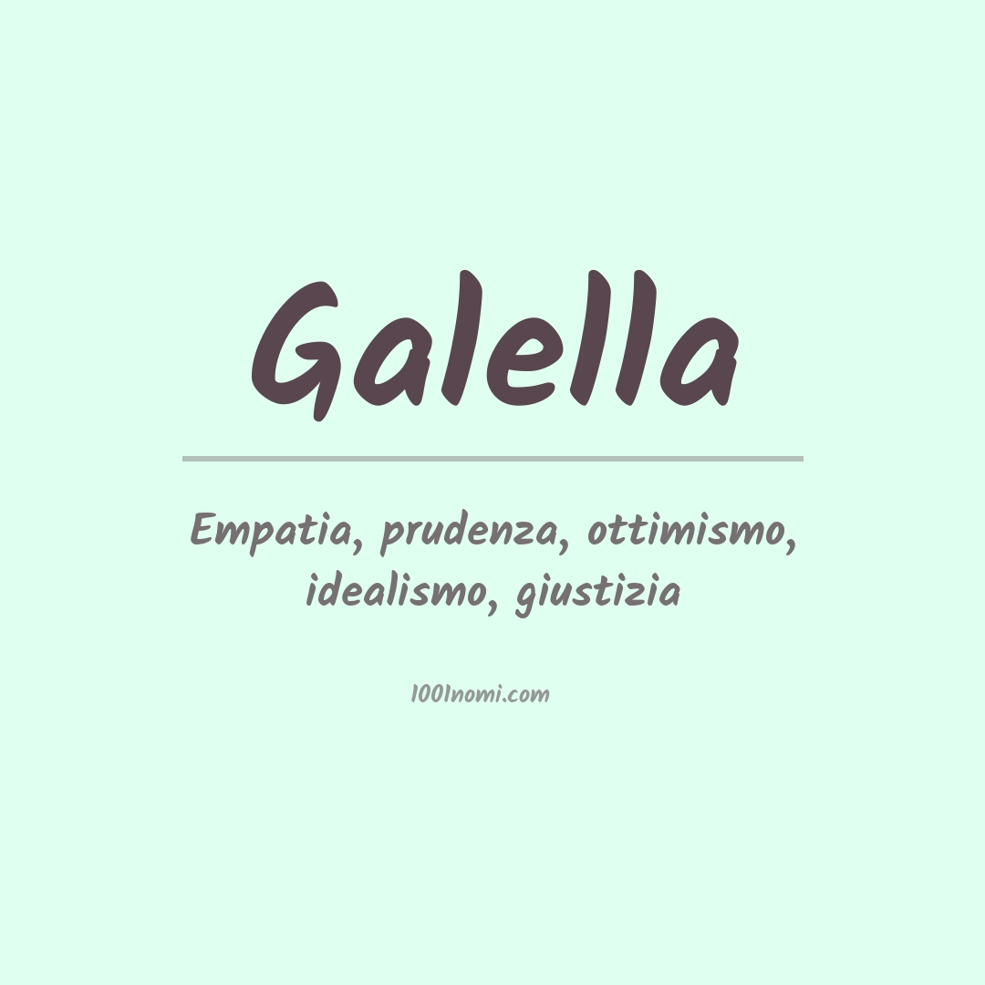 Significato del nome Galella