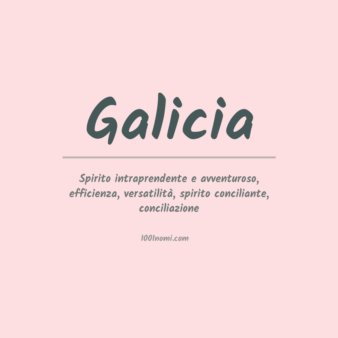 Significato del nome Galicia