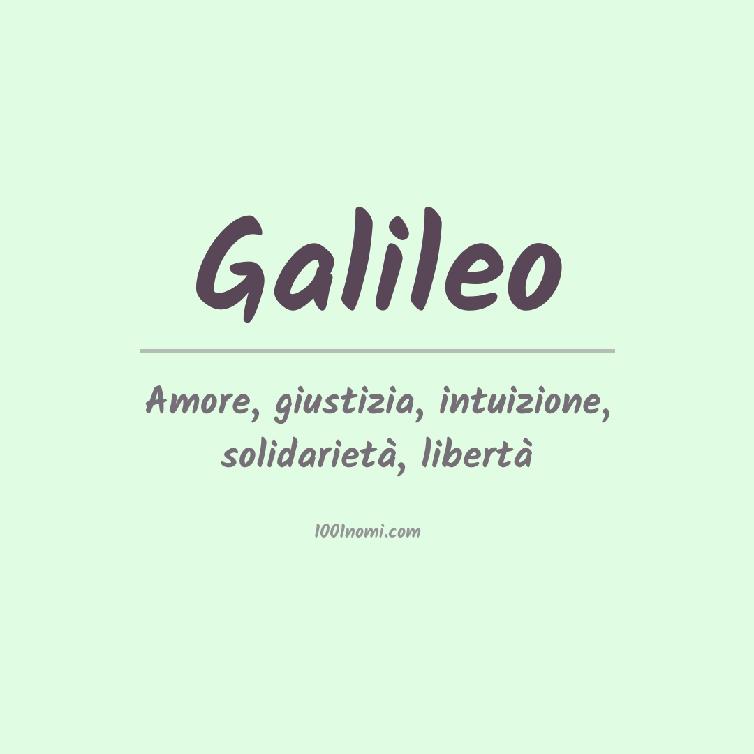 Significato del nome Galileo