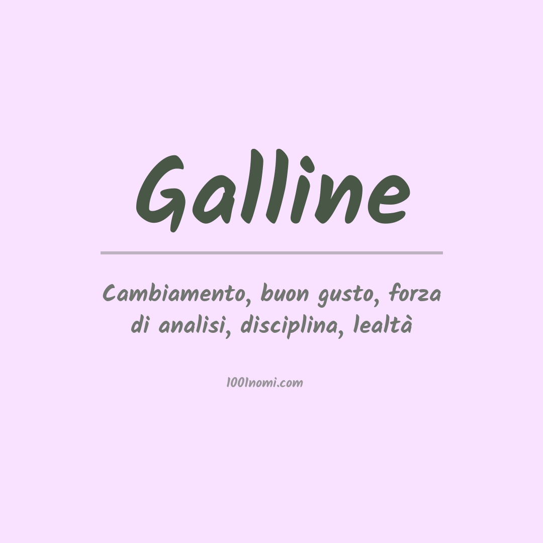 Significato del nome Galline Significato del nome Galline