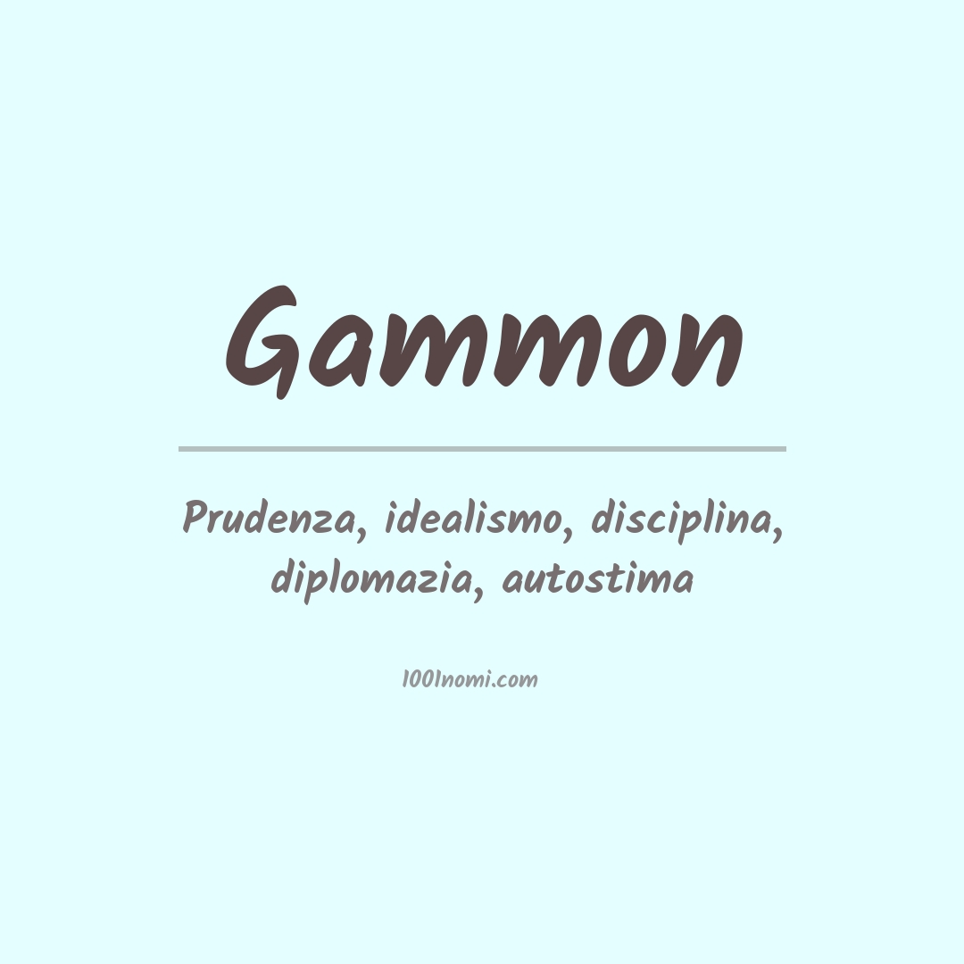 Significato del nome Gammon