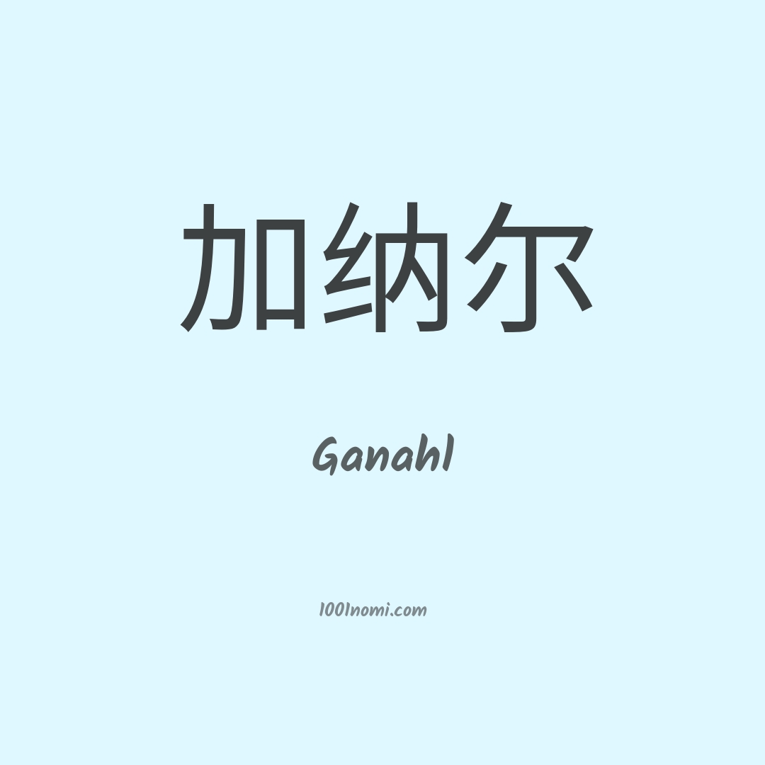 Ganahl in cinese Ganahl in cinese
