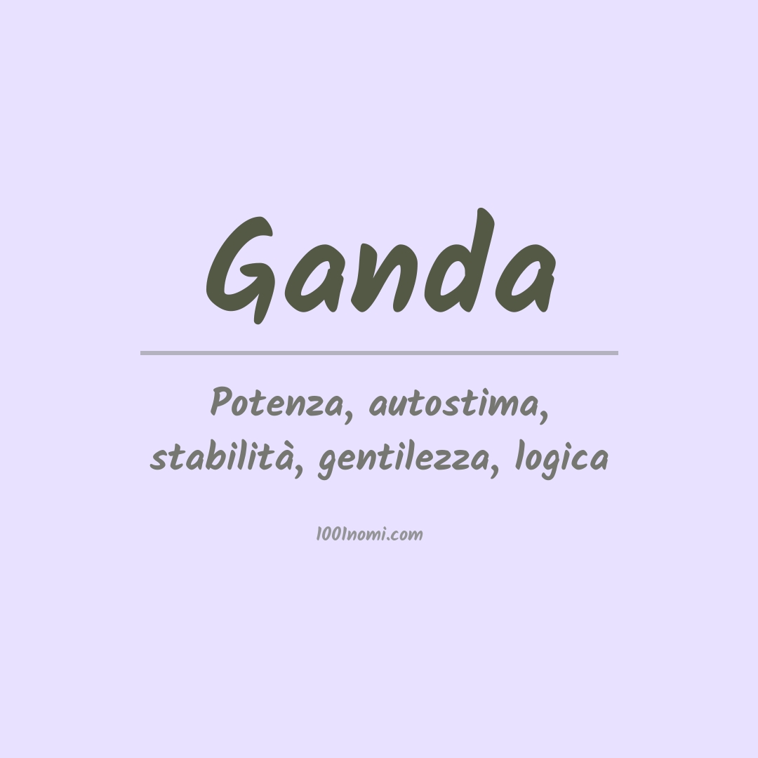 Significato del nome Ganda