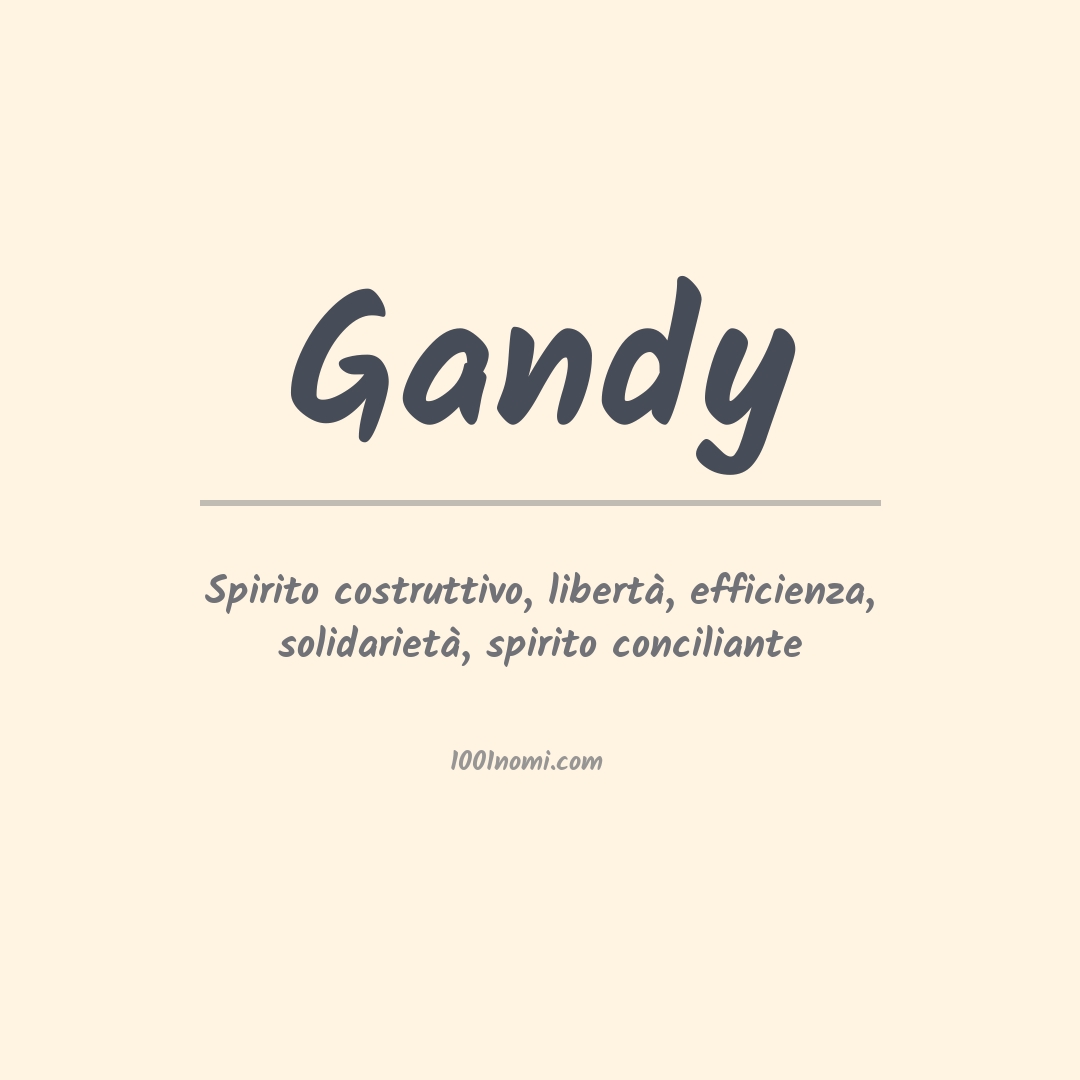 Significato del nome Gandy