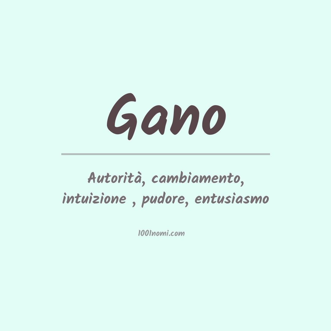 Significato del nome Gano