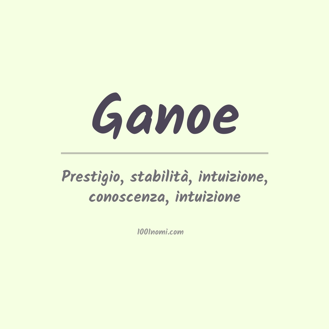 Significato del nome Ganoe