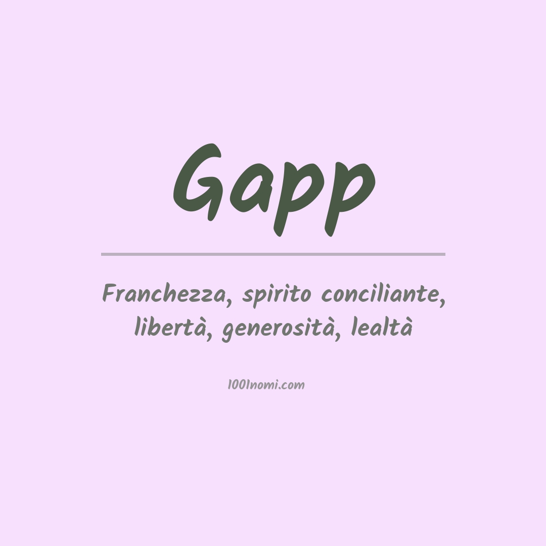 Significato del nome Gapp