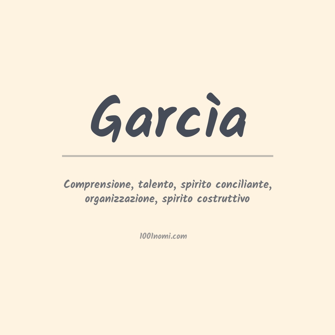 Significato del nome Garcìa