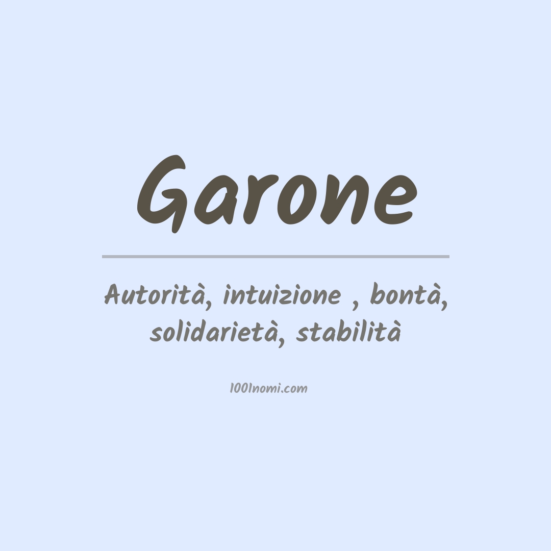 Significato del nome Garone