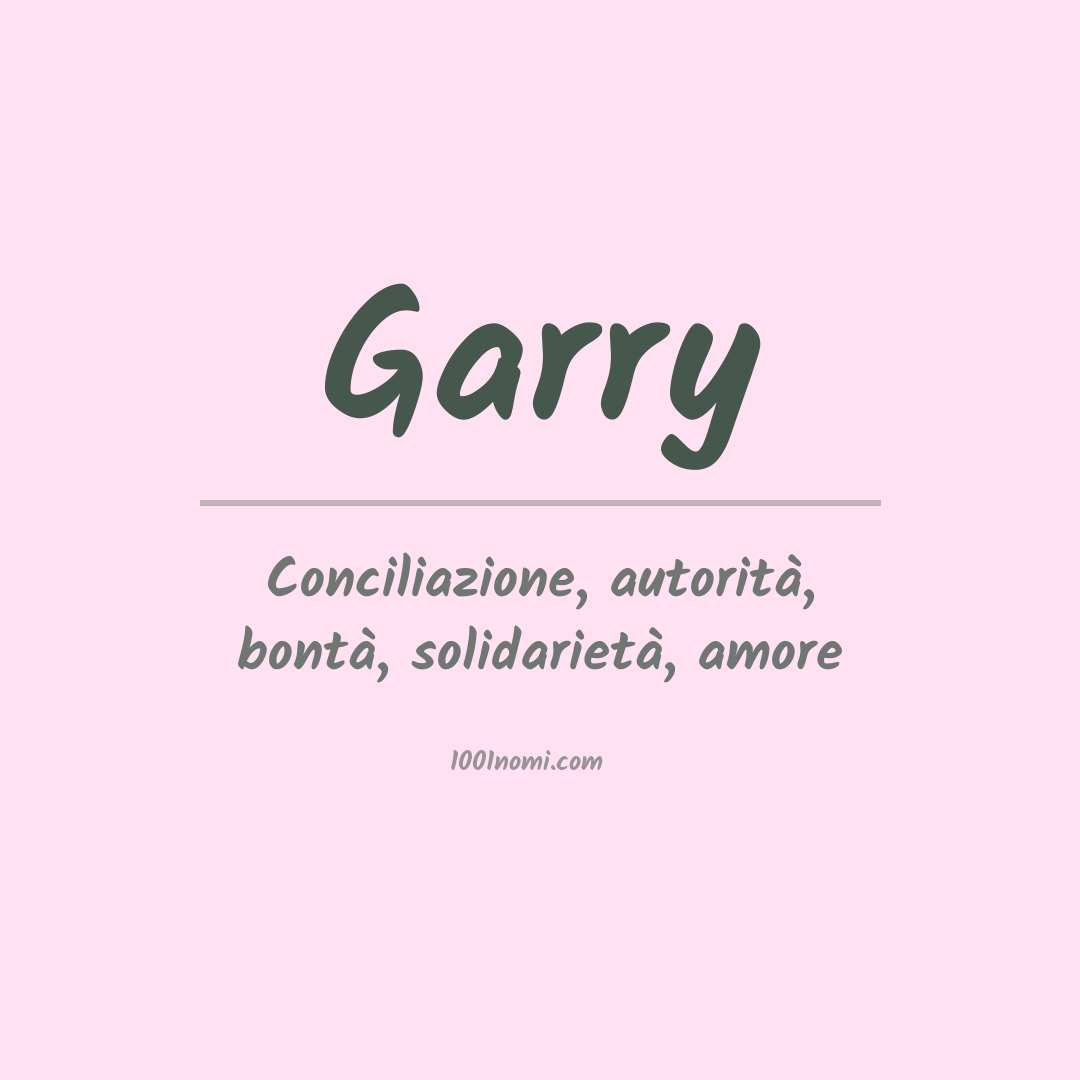 Significato del nome Garry