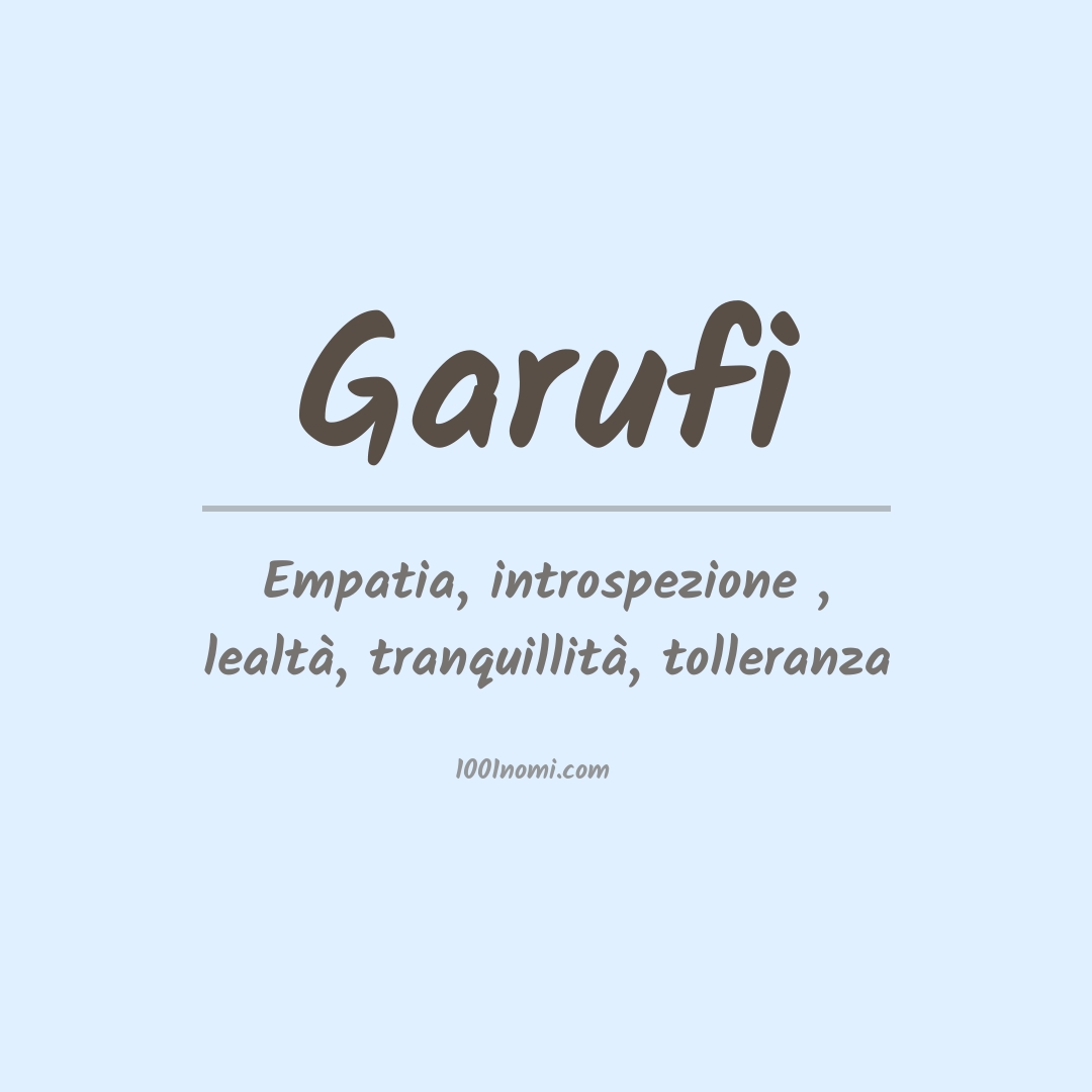 Significato del nome Garufi