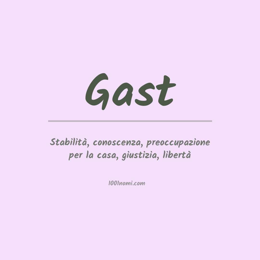 Significato del nome Gast