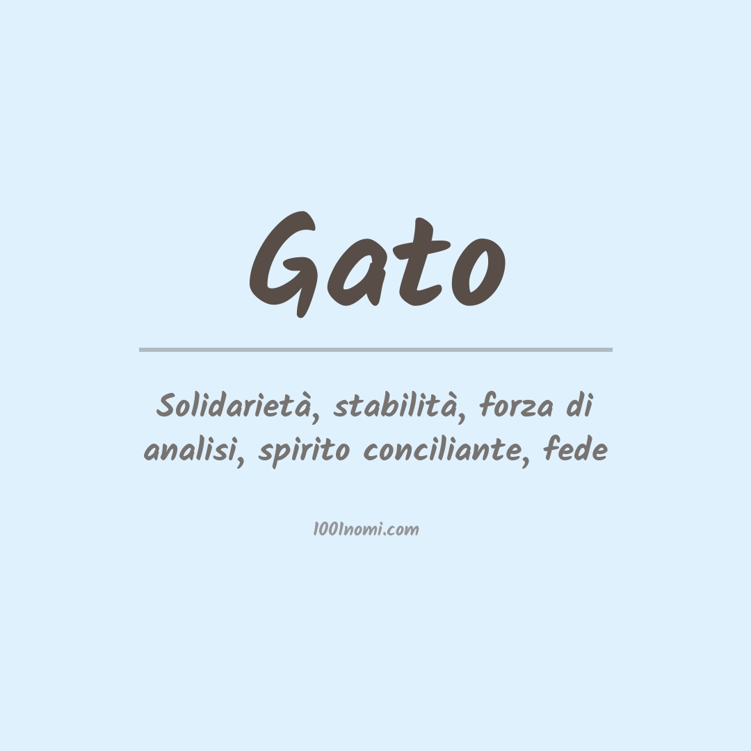 Significato del nome Gato