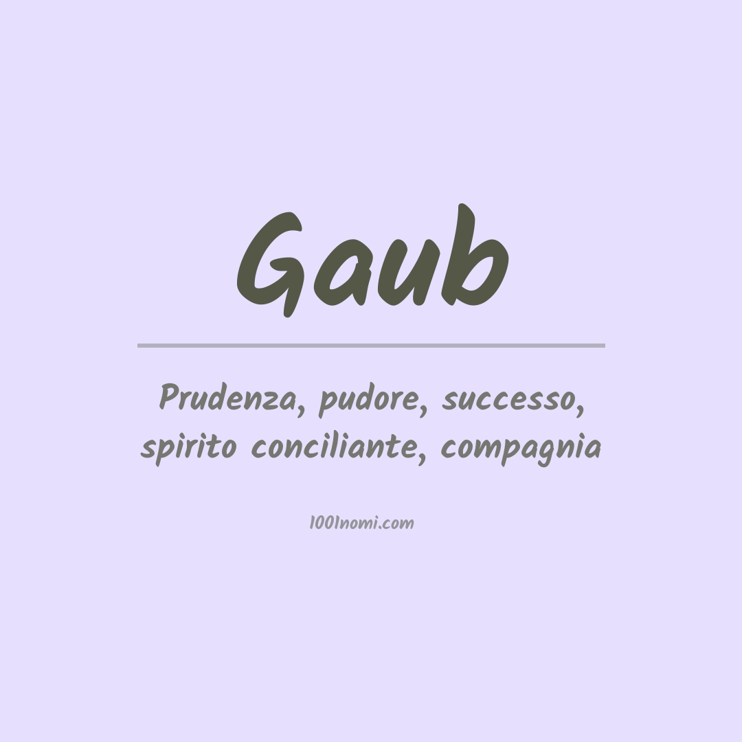 Significato del nome Gaub