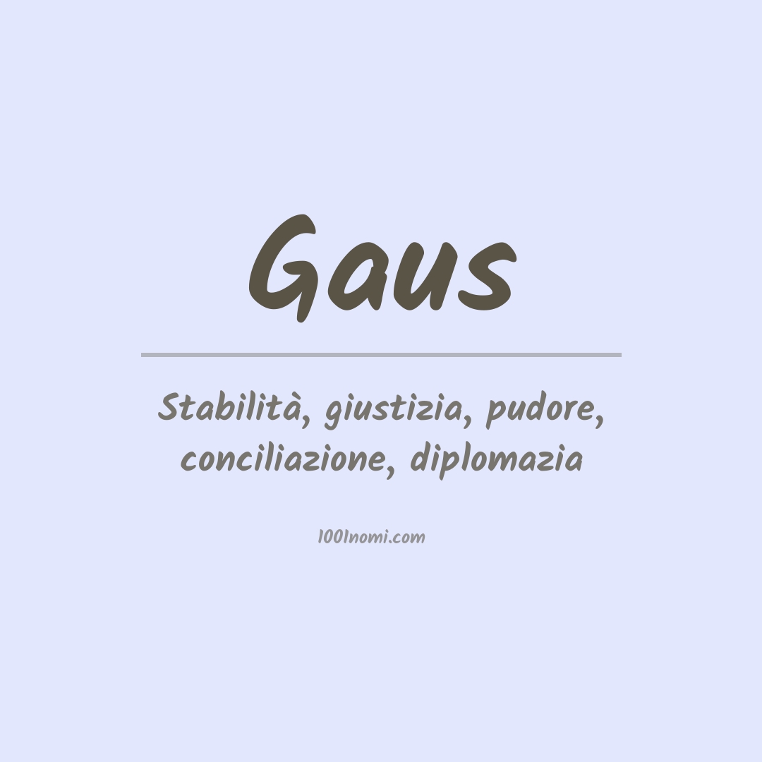 Significato del nome Gaus