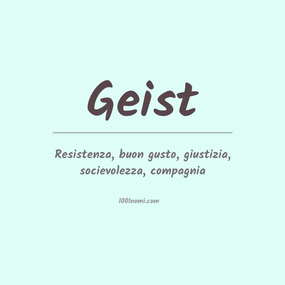 Significato del nome Geist