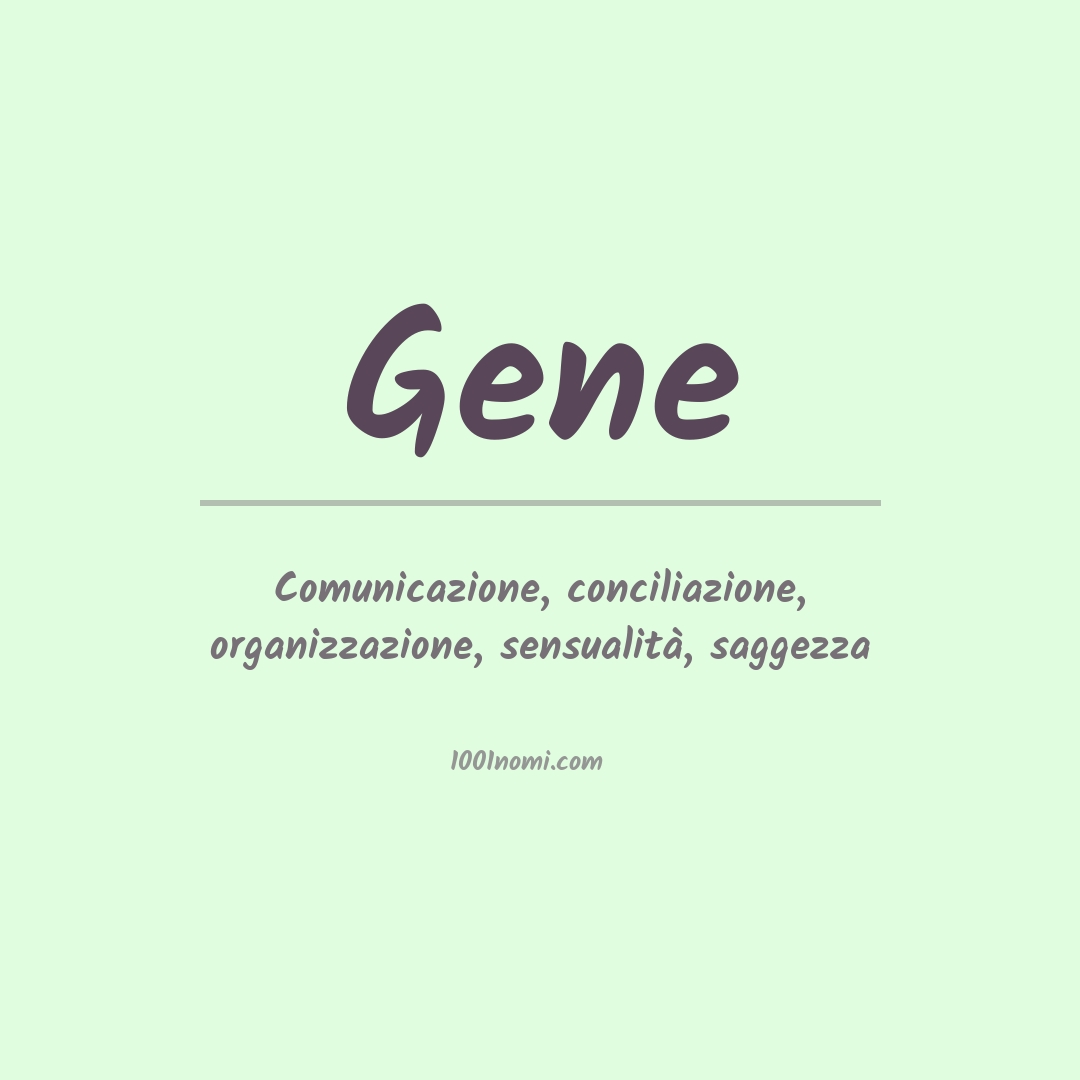 Significato del nome Gene